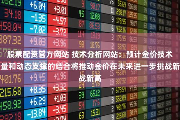 股票配资官方网站 技术分析网站：预计金价技术动量和动态支撑的结合将推动金价在未来进一步挑战新高